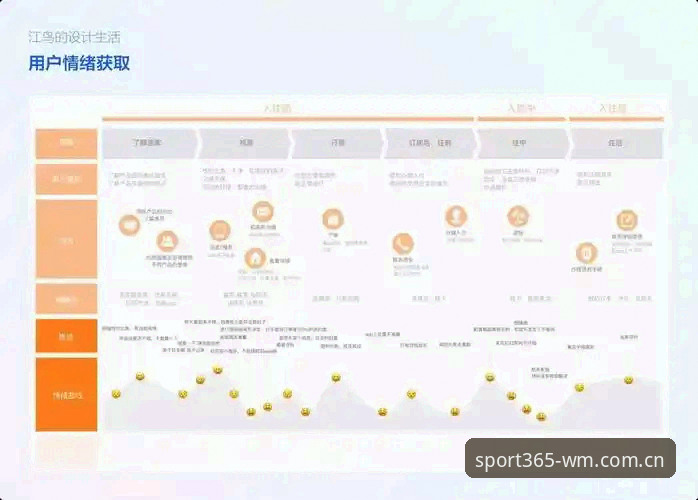 完美体育用户评价手机版 完美体育用户评价手机版到底靠不靠谱?从技术角度拆解WM平台的真实体验