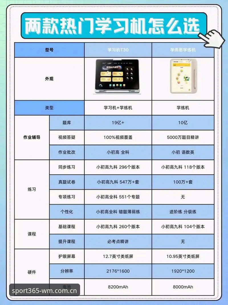 完美体育竞猜规则 深度解析:资深用户周雅的完美体育竞猜规则实战经验分享